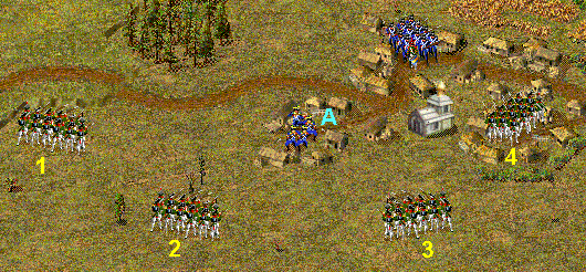 Firing by skirmishers